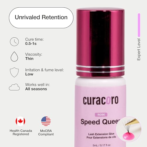 Curacoro Professional Eyelashes Glue - Extra Strong Adhesive for Salon Use, Bubblegum Pink, 0.5-1 Sec Drying Time, 0.17 fl.oz / 5ml - for Trained Lash Technicians Only