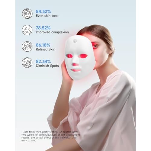 Deoproce SYN-AKE Intensive Wrinkle Care Cream 100g ? Brightening & Smoothing Facial Moisturizer with Peptide, Niacinamide & Adenosine ? Hydrating Korean Skin Care ? Made in Korea