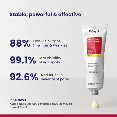 RE' EQUIL 0.3% Retinol Night Cream, Improves Skin Texture, Reduces Acne, Unisex, For All Skin Types, 30G