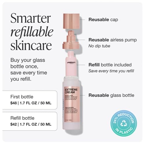 Innbeauty Project Extreme Cream Refillable Firming & Lifting Moisturizer, Bio-Retinol Alternative + Peptides for Wrinkles, 1.7 OZ (50ml)