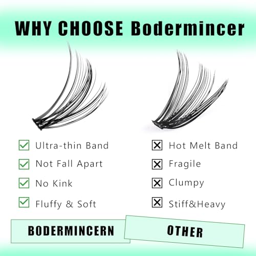 Bodermincer Black Cluster Lashes 240pcs 20D/40D DIY Eyelash Extension D Curl Long Individual Lashes Mixed Tray Faux Mink Lash Clusters Extensions 8-22mm (20D-12mm)