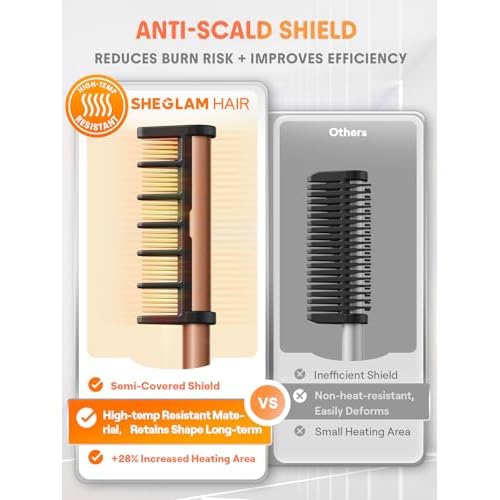 SHEGLAM Hot Comb Straightener Brush for Black Women Hair ? 30s Fast Heating, 5 Temperature Settings, Dual Voltage, for Wigs, Insulated Protection Styler with Gloss Pro¢â Coating