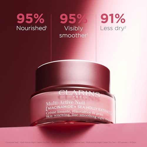Clarins Multi-Active Renewing Night Moisturizer with Niacinamide | Smooth Fine Lines | Visibly Tighten Pores | Even Tone and Texture | Boost Glow | Strengthen Moisture Barrier | Dry Skin Type
