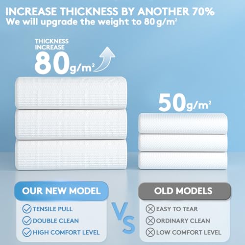 RGBB Clean Face Towels 10"¡¿12", Disposable, Ultra-Absorbent, Hypoallergenic & Soft Makeup Remover Dry Wipes, Pamper Your Face, Hygienic Towelettes, for All Skin Types£¨50 Count£©