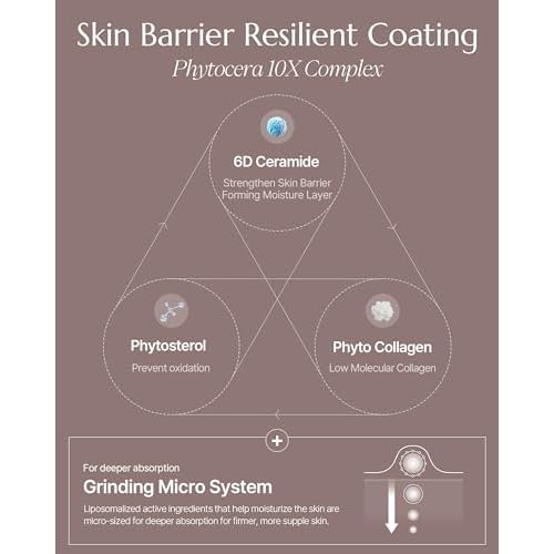 Phytocera Pro Antioxidant 10X Lifting Mask - Elasticity Booster Face Mask Sheet with Ceramide, Collagen and Hyaluronic Acid - Micrfiber Sheet - Vegan Dermatologically Tested, 10 Sheets