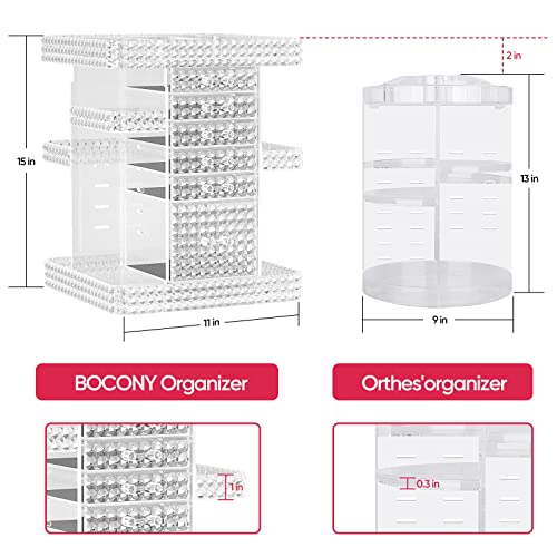 2 Pack Makeup Organizer Set, 6 Drawer, 2 Tier Rotating Makeup Organizer