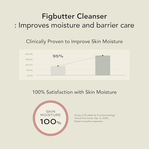 Top Korean Vegan Botanic Biome Toner