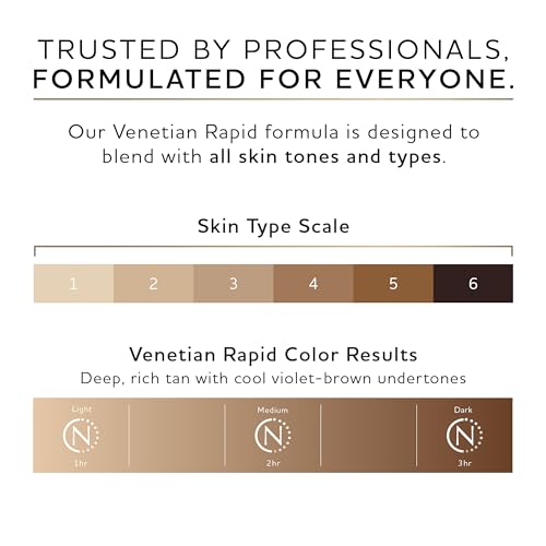 Norvell Premium Rapid Spray Tan Solution Venetian One 8 fl oz ? Professional Sunless Tanning Formula for Ultra Fast Natural Bronze Glow, Streak Free, Fast Drying, Long Lasting Color