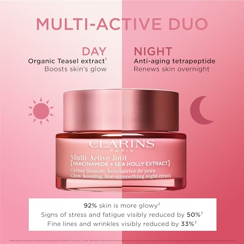 Clarins Multi-Active Renewing Night Moisturizer with Niacinamide | Smooth Fine Lines | Visibly Tighten Pores | Even Tone and Texture | Boost Glow | Strengthen Moisture Barrier | Dry Skin Type