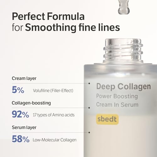SUNGBOON EDITOR Winter Spa Skin Bundle | Glow Mist Gift Set | Deep Collagen Overnight Mask (4ea), Surface Line & Texture Care Serum & Retinol Capsule Cream | Gifts for Women