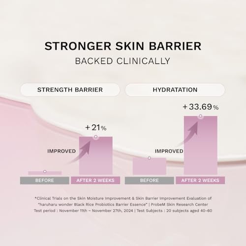 TULA Skin Care Cult Classic Cleanser Supersize, 6.7 Oz + Cult Classic Cleanser Travel Size, 1.7 Oz | 2 Piece Set