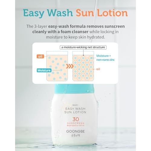 GOONGBE Baby Easy Wash Sun Lotion SPF 30 - Korean Moisturizing Zinc Oxide Mineral Sunscreen for Babies and Kids - Washes Off Easily - Vegan, Reef-Safe, Allergen-Free, 2.11 fl.oz.