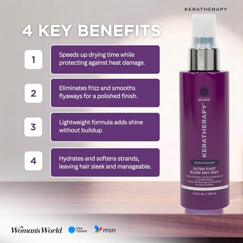 Ultra Fast Blow Dry Mist Perfect Blowout for Hair, 4.2 fl. oz., 125 ml ? Keratin Infused Blow Dry Spray for Styling & Frizz-free Styling