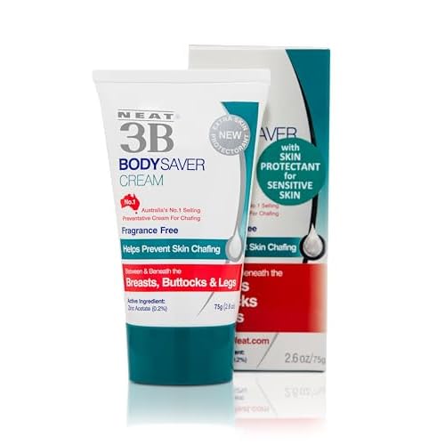 Body Saver Anti-Chafe and Sweat Rash Cream. Under Arm, Breast, Buttocks, Thighs and Groins 2.6 Fl Oz
