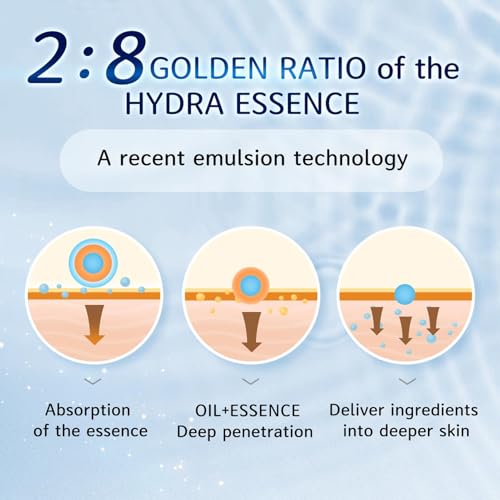 My Beauty Diary Hrdra-repairing Mask, Hydrating and Soothing Facial Mask, Restores Skin Elasticity, Self Care Face Sheet Mask for Dry Skin and All Skin Types (5 pcs)