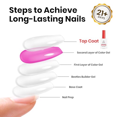 Beetles HEMA-Free Gel Top Coat 15ml - Long Lasting High Gloss for Gel Nail Polish Shine UV/LED Curable, for Salon & Home DIY Nail Art