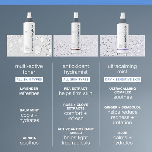Dermalogica Multi-Active Toner, Facial Spray for Hydrating, Calming, Refreshing - Help Condition Skin and Prepare For Moisture Absorption