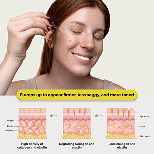 ENDYMION¡¯S LUMINOUS C Face Serum | Bisabolol, Squalane, Vitamin C &E | Multi Vitamin Serum for Brightening, Regenerating And Refreshing Skin| For All Skin Types (15 ML)