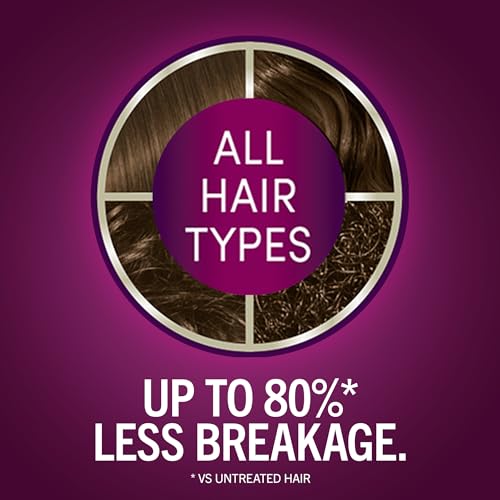 Schwarzkopf Keratin Permanent Hair Dye Cream, 5.3 Berry Brown, Professional Quality Color for Up to 100% Gray Coverage, Bond Enforcing System