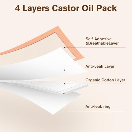 32Pcs Castor Oil Pack Patches Set for Waist Stomach Belly, Highly Absorbent Self-Adhesive Organic Cotton Pads, Leak Free, Portable Disposable for Daily Travel