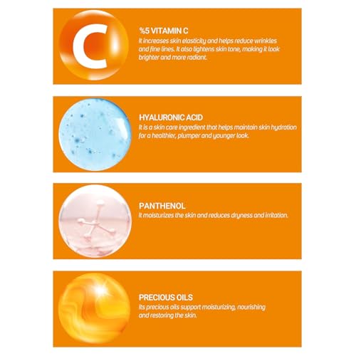 5% Vitamin C & Glow Cream - Skin Brightening & Dark Spot Face Cream for Women and Men (1.69fl oz)