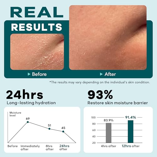 6-in-1 Face Cream for Men: Hydrating Water Based Men Face Moisturizer with Retinol, Collagen, Sodium Hyaluronate - Mens Anti Aging Face Cream for Day and Night Use (1.7 Fl Oz (Pack of 1))