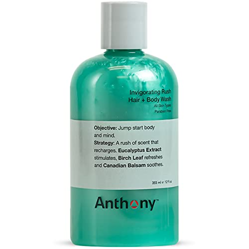 SexyHair Style Rough & Ready Dimension with Hold Styling Putty | Pliable Hold | Allows Easy Molding, Defining and Shaping