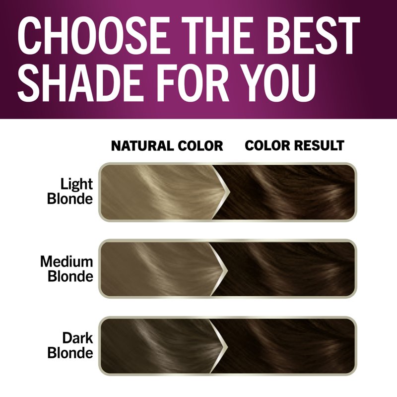 Permanent Hair Dye Kit with Keratin & Gray Coverage - Multiple Shades
