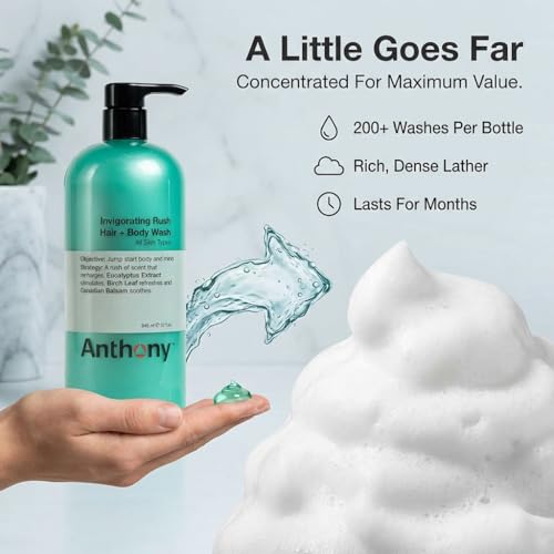 Anthony Mens Body Wash and Shampoo: Invigorating Rush 2-In-1 Liquid Gel Soap & Hair Shampoo, Pine Wood Scent, Hydrating with Eucalyptus, Canadian Balsam, Birch Leaf, Charcoal, Sea Kelp, 32 Fl. Oz