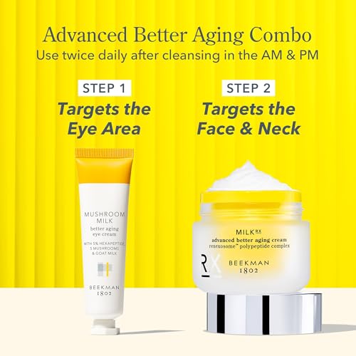 Beekman 1802 Milk RX Advanced Better Aging Collagen Moisturizer Face Cream ? 4X Retinol Alternative with Goat Milk Exosomes & Polypeptide, Firming Cream, 1.69 fl oz