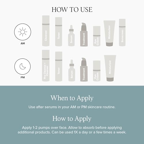 DRMTLGY Lactic Acid 12% Refining Serum for Face - AHA & PHA Exfoliating Face Serum - Dark Spot Serum with Brightening Licorice Root Extract, 1oz