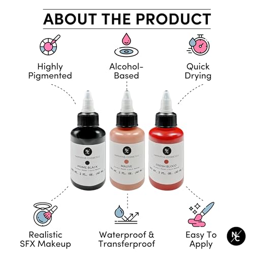 Narrative Cosmetics FX Alcohol Airbrush Paints - 2 fl oz, Skin Safe, Quick Dry, Waterproof, Sweatproof, Transferproof Liquid Makeup for Bodypainting, Theater, FX Makeup, Film and TV - Prime Black