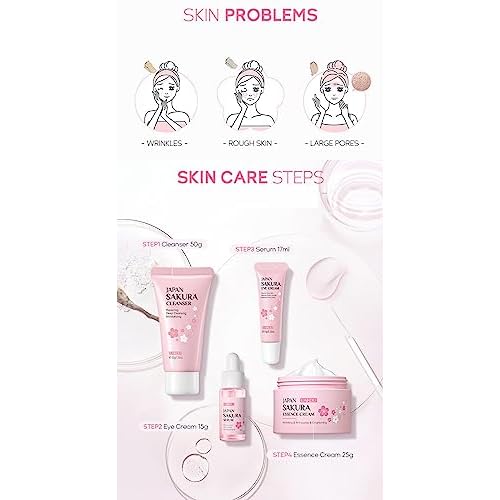 Travel Skincare Kit - Sakura Gentle Korean Skin Care Set for Teen Girls & Women | Hydrating Cleanser, Anti-Aging Serum, Moisturizer, Eye Cream - Radiant Skin Mini Holiday Box Gift (4PC)