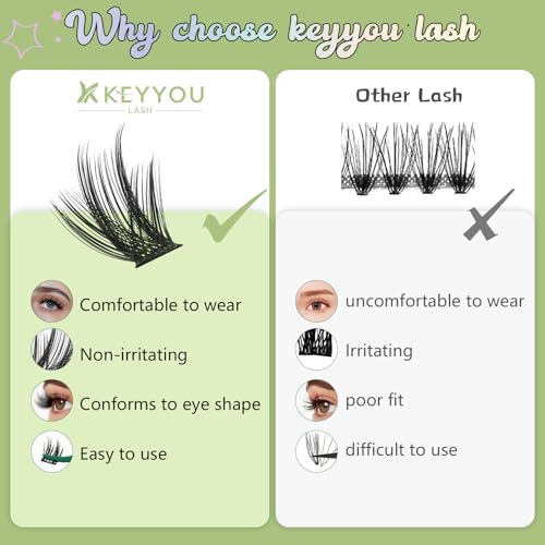 KEYYOU LASH Extension Kit 144Pcs Angel Lash Clusters Kit Thick Eyelash Extension Kit with Glue and Seal,Tweezers,Remover for DIY lash extension kit at Home£¨Kit-Angel A03-D-8-18MIX£©