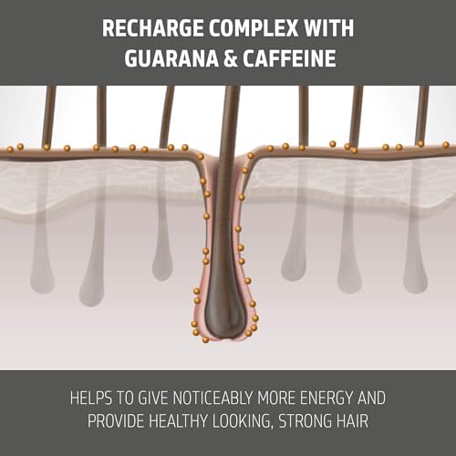Goldwell Dualsenses Men Thickening Shampoo 300mL , 10.14 Fl Oz (Pack of 1)