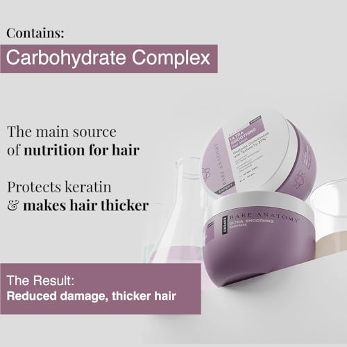 Bare Anatomy Ultra Smoothing Hair Mask Deep Conditioning with Carbohydrate Complex & Niacinamide | For Dry & Frizzy Hair | Sulphate & Paraben Free | For Women & Men | 250 Gm