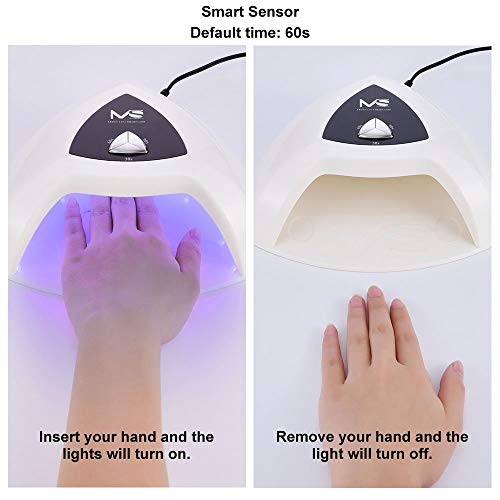 MelodySusie Eos Pro12W UV/LED Nail Lamp - Smart Nail Dryer, Cures All Major Gel Nail Polish Brands, White