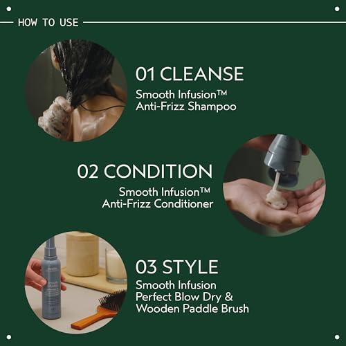 Wella Professionals ULTIMATE SMOOTH Shampoo, Conditioner, and Miracle Hair Oil Serum 3pc Bundle | For Dry, Dull & Frizzy Hair | Nourishes, Smooths & Adds a Silky Shine | Heat Protectant | Color Safe