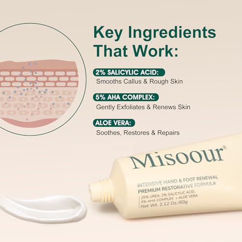 25% Urea Hand Cream for Feet with 2% Salicylic Acid & 5% AHA+Aloe Vera, Urea Foot Cream for Dry Cracked Hands, Heels and Feet, Moisturizer and Repair for Rough Skin