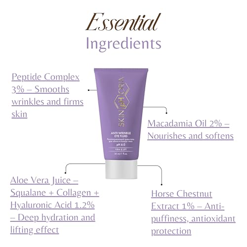 Anti-Wrinkle Eye Fluid with Collagen, Squalane & Hyaluronic Acid ? Smooth Fine Lines, Firm & Hydrate Skin ? Under Eye Cream Helps Reduce the Look of Puffiness & Restore Radiance ? 30ml
