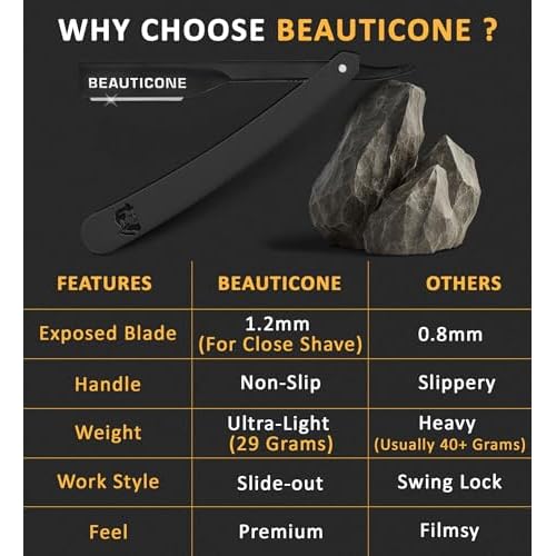BEAUTICONE¢ç Straight Razors for Men ? Professional Barber Straight Edge Razor Kit with Replaceable Single Edge Blades - Navajas Para Barbero - Pouch Gift Box 1.2 mm Exposed for Close Shave Ultra Light