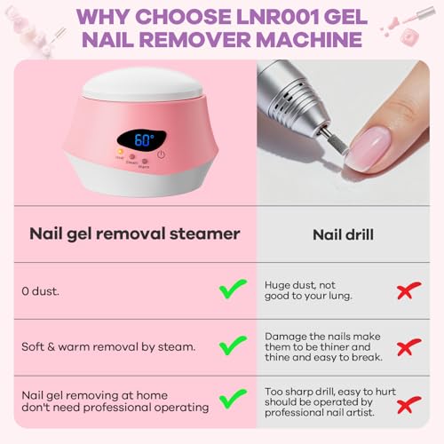 50W Nail Steamer Remover, Professional Bask La Steam Pro Gel Remover, Acetone-proof Gel Nail Polish Remover Machine for Salon and Home