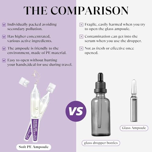 5% Tranexamic Acid Serum Ampoule for Face with Niacinamide,Kojic Acid & Alpha Arbutin,Skin Glowing Serum for Dark Spots,Even Out Skin Tone,30 Ampoules