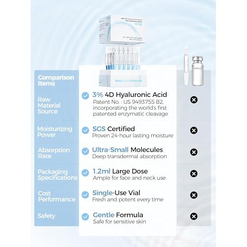 WNP Ultra Hydrating Serum 3% Hyaluronic Acid Smoother Skin|Pre-makeup SkinCare|Anti-Aging serum for face Single-Use Vials Skincare|for Sensitive skin|4D Hyaluronic Acid (60 vials)