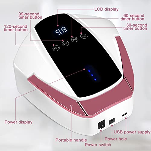 96W Rechargeable UV Light for Nails - Cordless LED Lamp With Portable Handle, Auto Infrared Sensor, 4 Timers - Professional Curing Tool for Gel Polish (White)
