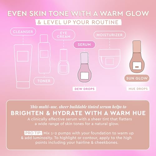 Glow Recipe Niacinamide Hue Drops Tinted Serum to Bronze, Brighten & Hydrate + Watermelon Facial Serum for Uneven Skin & Dark Spots (40ml/ea)