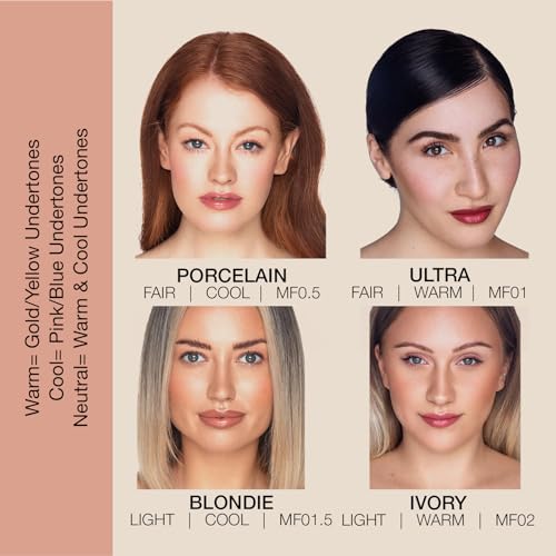Bellapierre Mineral Foundation SPF 15 ? Loose Powder Foundation, Full Coverage Mineral Makeup with Matte Finish ? Vegan, Cruelty Free, Hypoallergenic, Oil & Talc Free ? 0.32 oz - Nutmeg