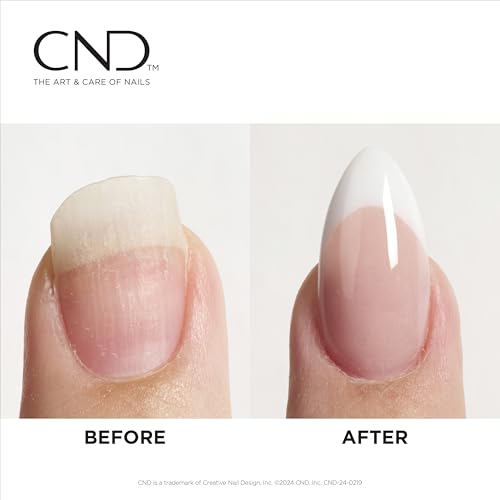 CND Perfect Color Sculpting Powder, Medium Cool Pink, 3.7 oz.