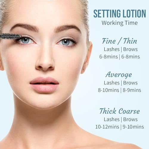 PERMANIA Lifting and Setting Lotion, 10 ml Tube Design Salon Grade for Korean Lash Lift and Brow Lamination Beauty Treatments (only lifting and setting lotion)
