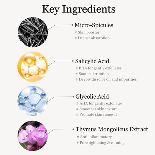 Breakouts Clear Gel, 10,000PPM Spicule Facial Serum with Salicylic Acid, Blemish Spot Gel, BHA & AHA Helps Deep Exfoliation, Cleansing, Unclog Pores for Acne-Prone Skin (0.17 FL OZ/5G)
